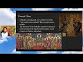 holy councils part 2 ante nicene local synods