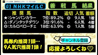 2023 G1 NHKマイルカップ【 善戦馬 】  ぱらお指数 + 追い切り 競馬予想