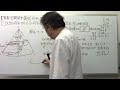 【算数空間図形】4⃣2⃣円錐台の体積と表面積