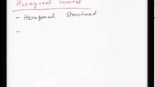 Mod-01 Lec-37 Lecture-37