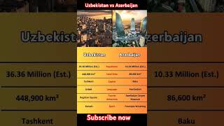 Uzbekistan vs Azerbaijan: Which Country Should You Travel To?