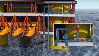 ClaVal 50-49 Pump Start Relief Valve Animation
