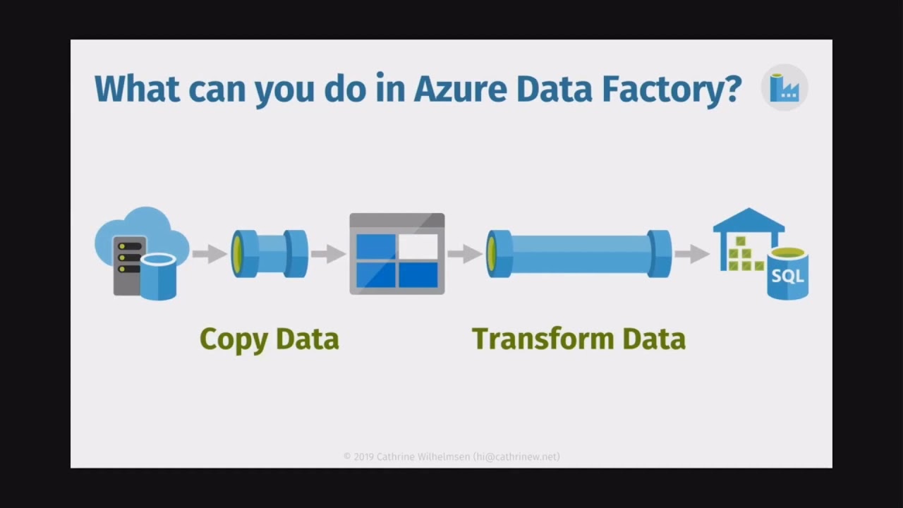 Pipelines And Packages: Introduction To Azure Data Factory - Cathrine ...