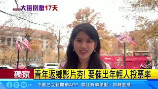 返鄉投票！海外青年大串聯：不讓中國影響台灣｜三立新聞台