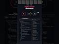 Digital clock animation / html css javascript code / new year coming soon 2025 #shorts #short #code