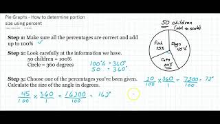 Pie Graphs - Determining portion size using percentage