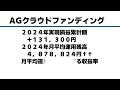 【投資】サラリーマンが株・投信・ＥＴＦ以外の不労所得で２０２４年に４１４万円得られた内容を公開