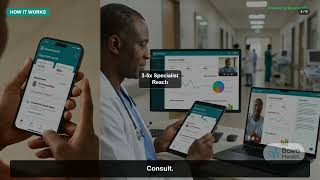 BawaHealth Connect | Digital Health Infrastructure for Africa
