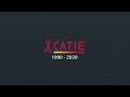 CATIE 1990/2020 - Chapitre trois : La révolution dans la prévention du VIH