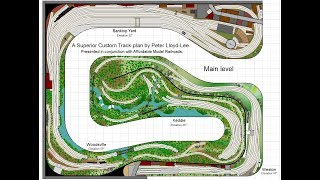 Evolution of a track-plan