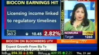 Biocon results Q1 FY2011 - 12, Kiran Mazumdar Shaw, UTVi Bloomberg