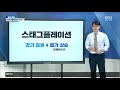 같이경제 스태그플레이션 진짜 올까 kbs 2021.10.21.