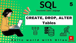 Mastering SQL | Episode 5: Database & Table Operations (CREATE, DROP, ALTER)