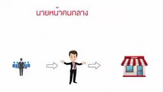 ระบบ Dropship ระบบดรอปชิป คืออะไร ? ไม่ต้องสต๊อกสินค้า มีรายได้หลายทาง ด้วยระบบ bis shopping mall