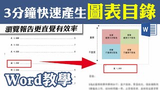 學會用Word製作「圖目錄」及「表目錄」，可以更方便文件的查閱哦！｜客服花路米EP107 Office好好玩 Word教學