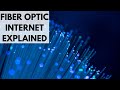 What is Fiber Optic internet?