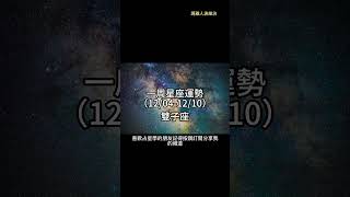 （12/04-12/10） 雙子座一周星座運勢 #十二星座 #週運 #shorts #運勢 #雙子座