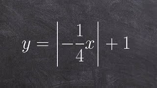 Graphing an absolute value equation with a vertical compression and vertical shift