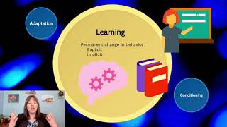 Learning: Intro Psychology, Behaviorism #1