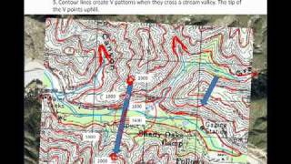 Rules of Contour lines.mov