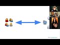 alex de siqueira – intro to git u0026 github – bids upglo webinar