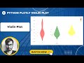 Violin Plot | Python Plotly Tutorial #10