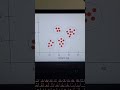 Supervised Learning vs Unsupervised Learning vs Reinforcement Learning #shorts
