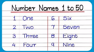 Numbers Names 1 To 50 1 To 50 Numbers Names 1 To 50 Spelling In English ...