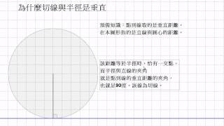 波提思互動數學教學:為什麼切線與半徑垂直方法3