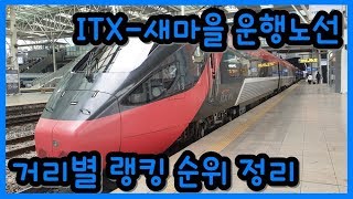 ITX새마을열차 운행노선 거리별 랭킹순위