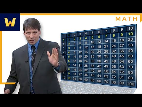 How to Easily Memorize the Multiplication Table I The Great Courses How to Easily Memorize the Multiplication Table I The Great Courses
