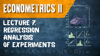 Econometrics II. Lecture 7. Regression Analysis of Experiments