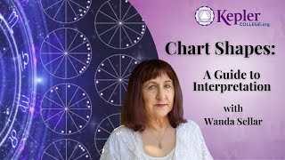 Chart Shapes: A Guide to Interpretation