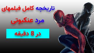 تاریخچه کامل فیلم های مرد عنکبوتی(برای اولین بار در یوتیوب فارسی)