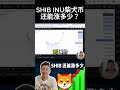 柴犬币shiba inu价格预测，最高可以涨多高？ memecoin btc 加密貨幣 web3 ai solana 以太坊 shiba shib