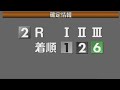 第54回sgボートレースクラシック_戸田_初日_02r