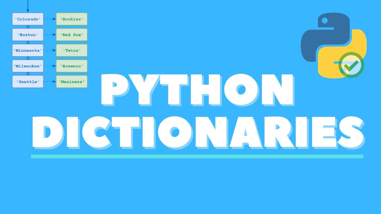 Python Tutorial : Python Dictionaries For Beginners - YouTube