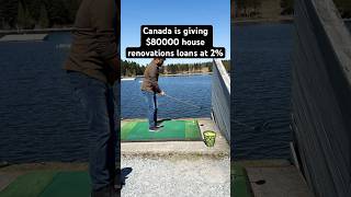 House renovation loan in Canada #2025