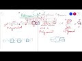 Polynomial And Degree of A Polynomial | Bisnomics Academy