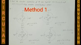 Problem on circular convolution using stockham method.