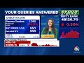 which are the best stocks to buy hold u0026 sell all your stock queries answered cnbc tv18