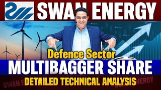 Best Defense Stock to Invest Now |  Swan Energy Share Latest News @realscalpervipul