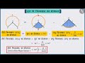 वृत्त के त्रिज्यखंड का क्षेत्रफल part 1 3 area of a sector of a circle hindi class 10