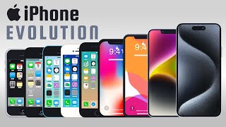 Evolution of the iPhone (Animation) [NEW]