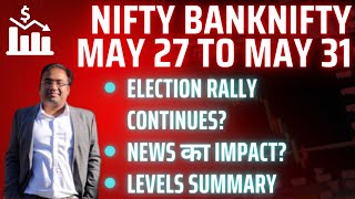 Nifty Prediction and Bank Nifty Analysis for Monday | 27 May 24 | Bank Nifty Tomorrow