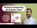 Natural Immunity of Corona Virus | Covid-19 | By Dr. M.R. Ahmad