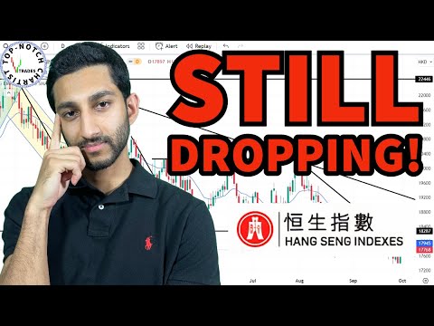 Hang Seng Index (HSI) Technical Analysis With Price Targets. - YouTube