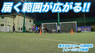 【GKトレーニング】埼玉ゴールキーパースクール朝霞校 2024年12月22日