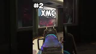 TOP 5 SMGs IN BO3! | Call of Duty Shorts