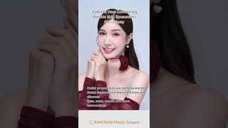 Real Model: BANOBAGI 3 points Face Contouring \u0026 Rhinoplasty